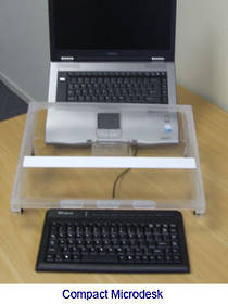 Compact Microdesk
